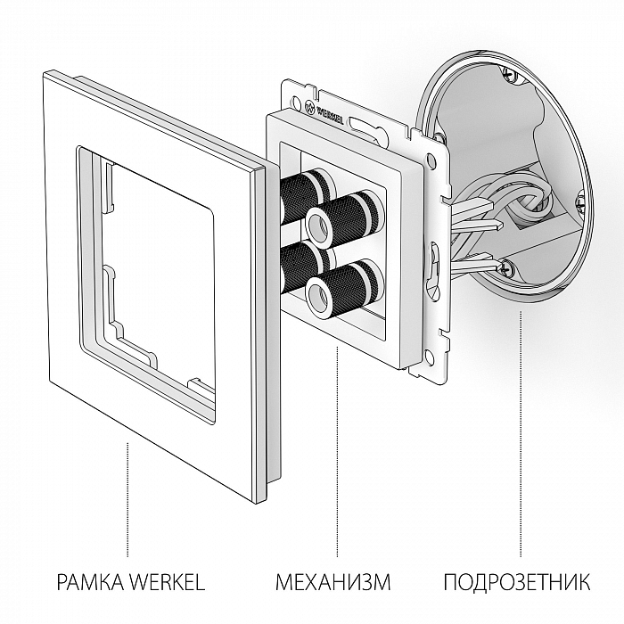 Werkel W1185010